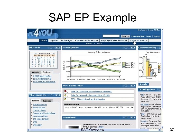 SAP EP Example SAP Overview 37 
