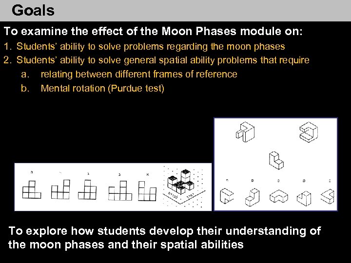 Goals To examine the effect of the Moon Phases module on: 1. Students’ ability