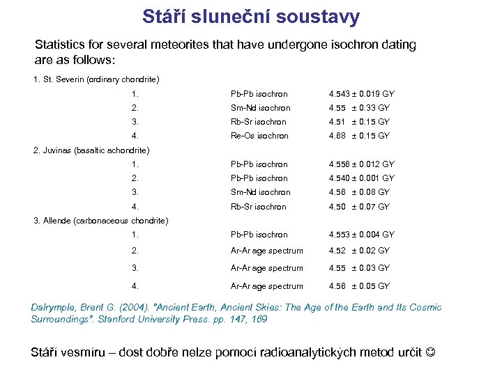 Stáří sluneční soustavy Statistics for several meteorites that have undergone isochron dating are as