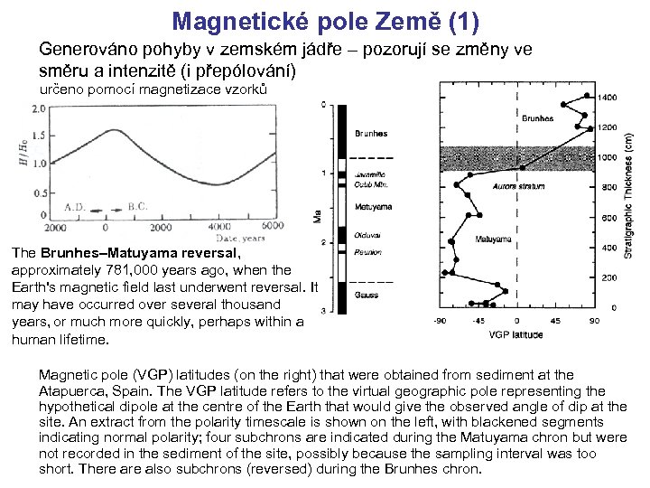 Magnetické pole Země (1) Generováno pohyby v zemském jádře – pozorují se změny ve