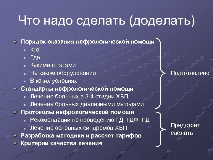 Что надо сделать (доделать) Порядок оказания нефрологической помощи n Кто n Где n Какими
