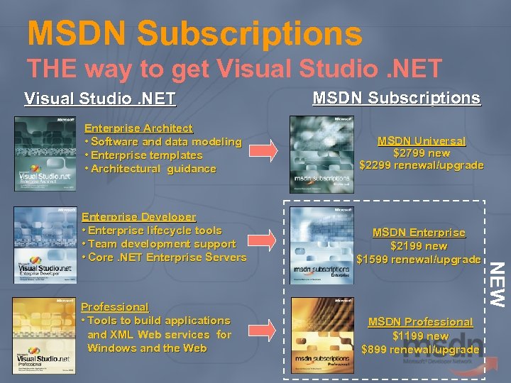 MSDN Subscriptions THE way to get Visual Studio. NET MSDN Subscriptions MSDN Universal $2799