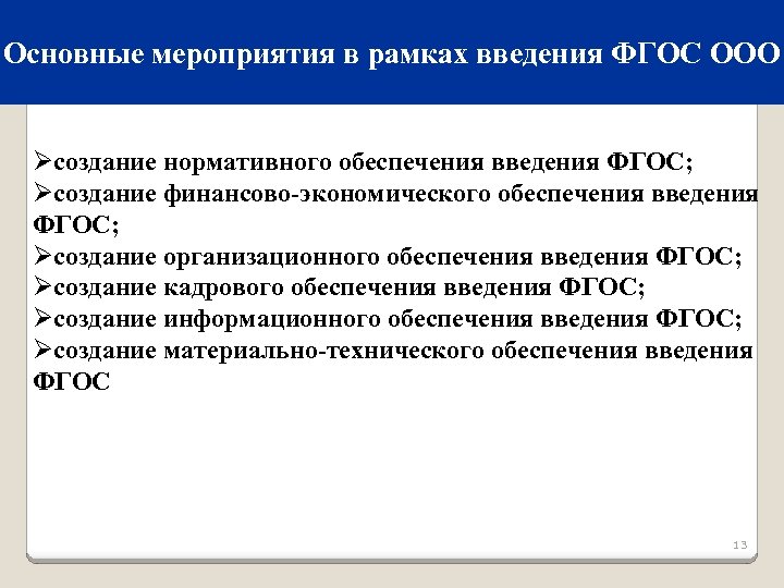 Основные мероприятия в рамках введения ФГОС ООО Øсоздание нормативного обеспечения введения ФГОС; Øсоздание финансово-экономического