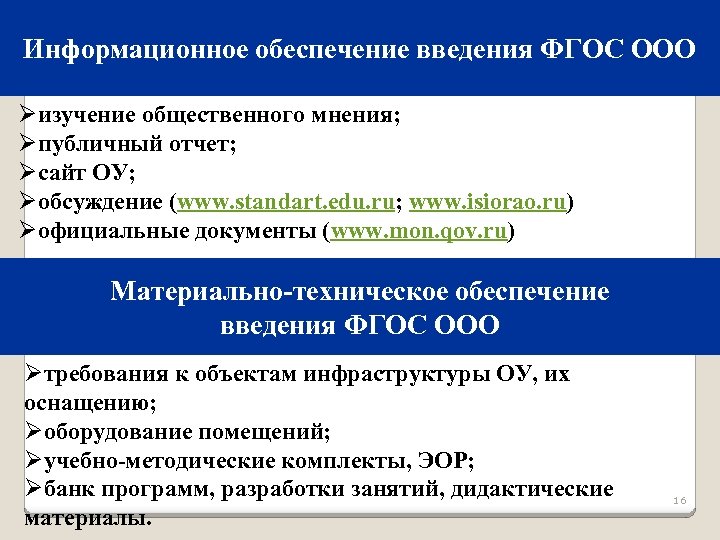Информационное обеспечение введения ФГОС ООО Øизучение общественного мнения; Øпубличный отчет; Øсайт ОУ; Øобсуждение (www.