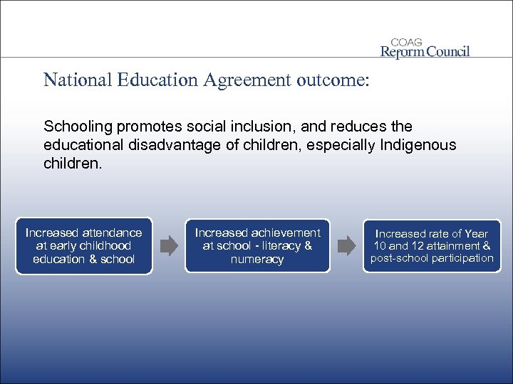 National Education Agreement outcome: Schooling promotes social inclusion, and reduces the educational disadvantage of