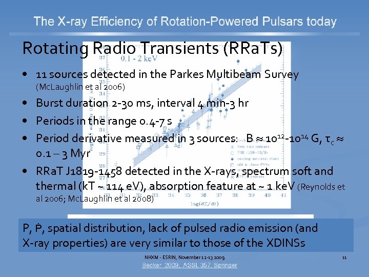 Rotating Radio Transients (RRa. Ts) • 11 sources detected in the Parkes Multibeam Survey