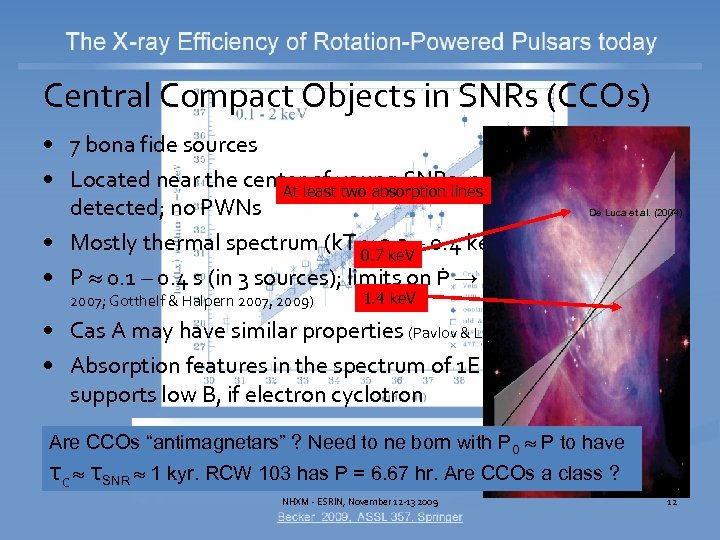 Central Compact Objects in SNRs (CCOs) • 7 bona fide sources • Located near