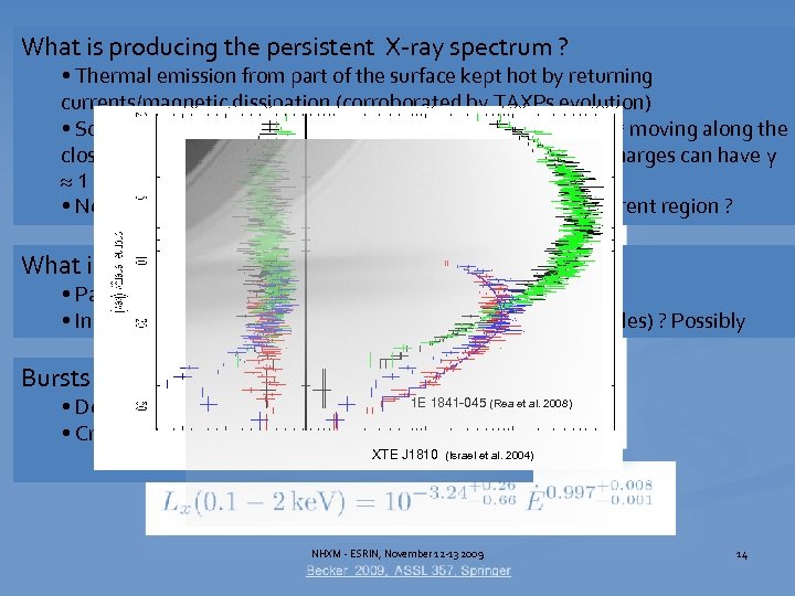 What is producing the persistent X-ray spectrum ? • Thermal emission from part of
