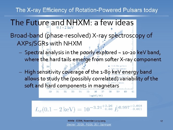 The Future and NHXM: a few ideas Broad-band (phase-resolved) X-ray spectroscopy of AXPs/SGRs with