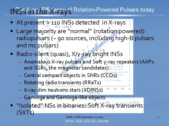 INSs in the X-rays • At present > 110 INSs detected in X-rays •