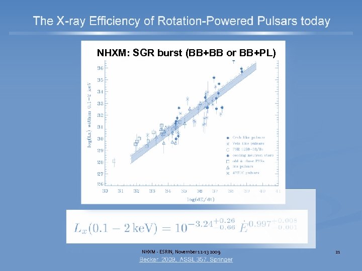 NHXM: SGR burst (BB+BB or BB+PL) NHXM - ESRIN, November 12 -13 2009 21