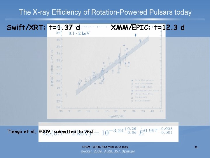 Swift/XRT: t=1. 37 d XMM/EPIC: t=12. 3 d Tiengo et al. 2009, submitted to