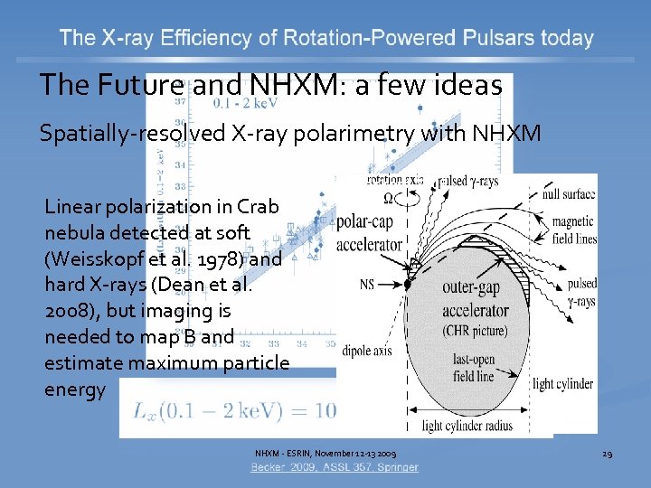 The Future and NHXM: a few ideas Spatially-resolved X-ray polarimetry with NHXM Weisskopf 2008