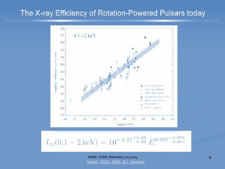 NHXM - ESRIN, November 12 -13 2009 33 