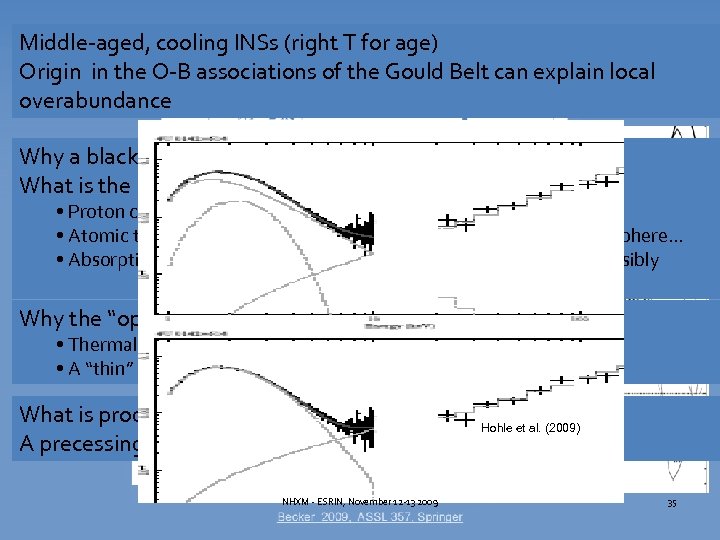 Middle-aged, cooling INSs (right T for age) Origin in the O-B associations of the