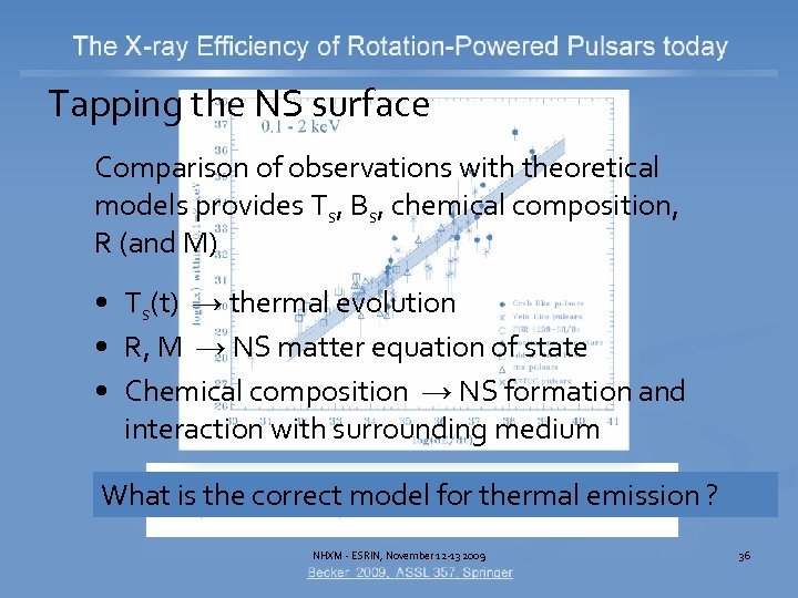 Tapping the NS surface Comparison of observations with theoretical models provides Ts, Bs, chemical