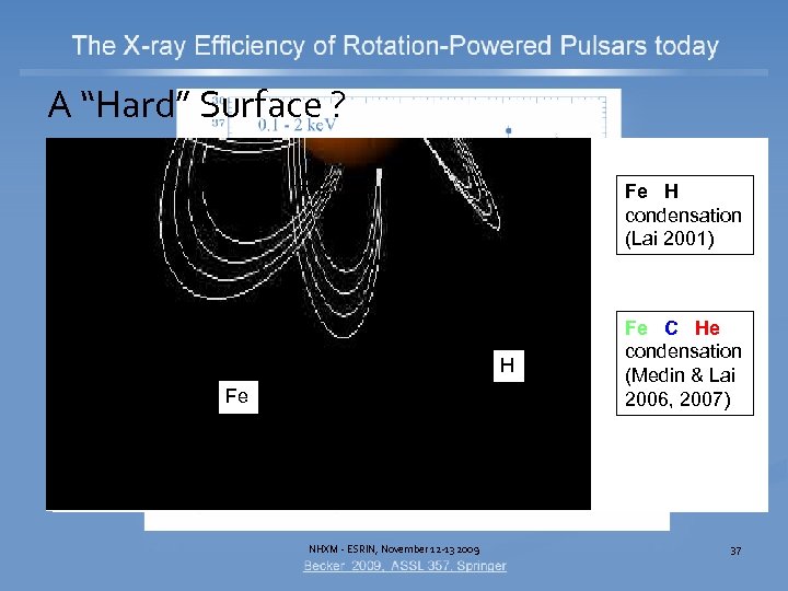 A “Hard” Surface ? • NS surface composition: either H (accreted from ISM Fe