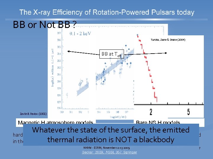BB or Not BB ? Turolla, Zane & Drake (2004) BB at Teff Zavlin