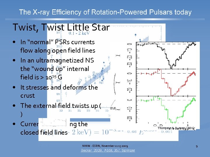 Twist, Twist Little Star • In “normal” PSRs currents flow along open field lines