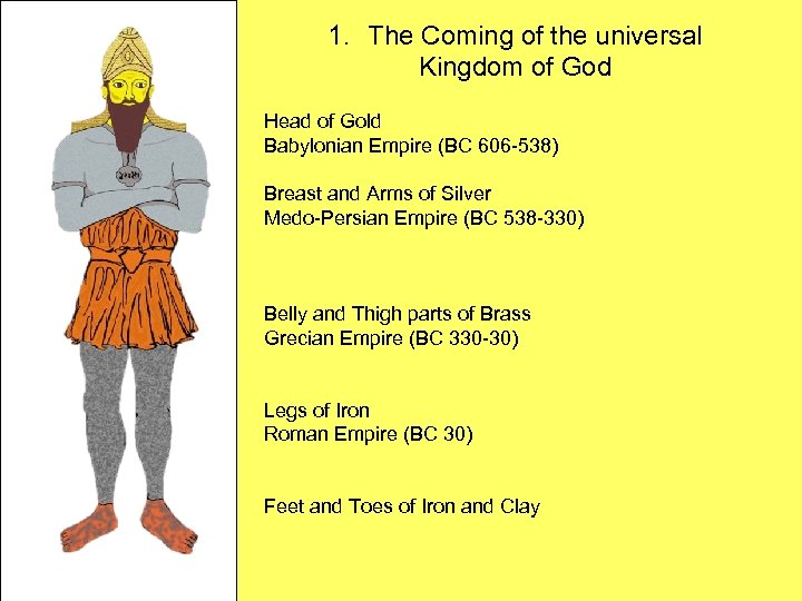 1. The Coming of the universal Kingdom of God Head of Gold Babylonian Empire