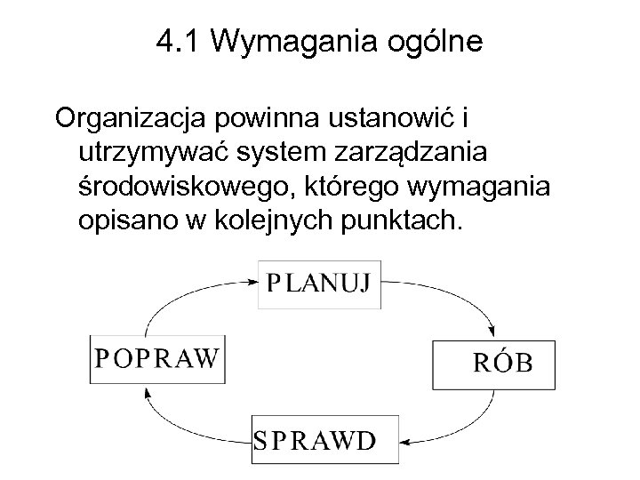 4. 1 Wymagania ogólne Organizacja powinna ustanowić i utrzymywać system zarządzania środowiskowego, którego wymagania