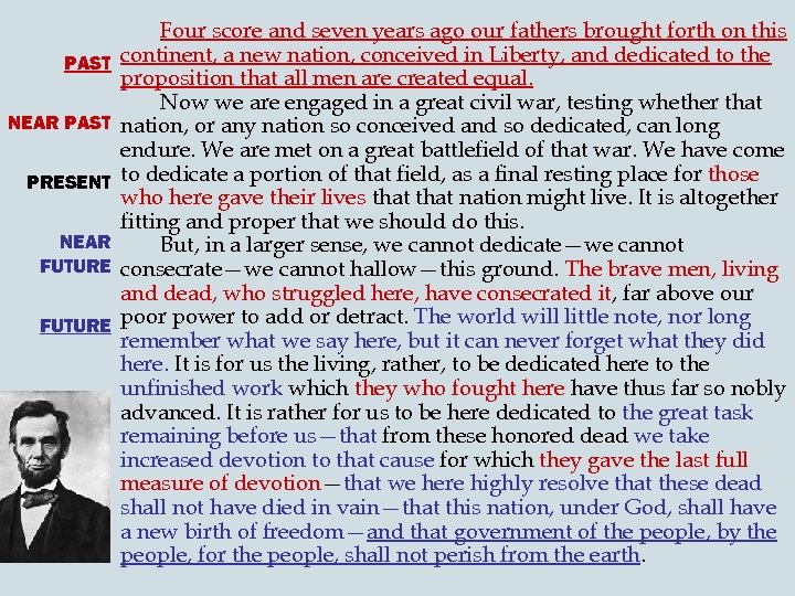 PAST NEAR PAST PRESENT NEAR FUTURE Four score and seven years ago our fathers