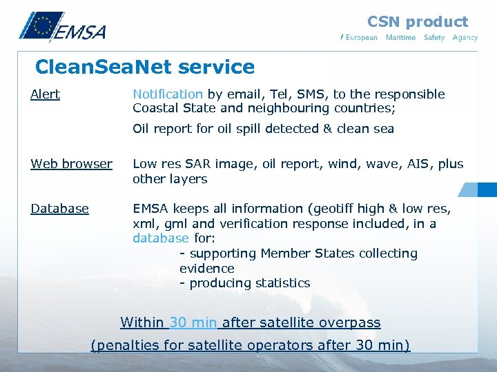 CSN product Clean. Sea. Net service Alert Notification by email, Tel, SMS, to the