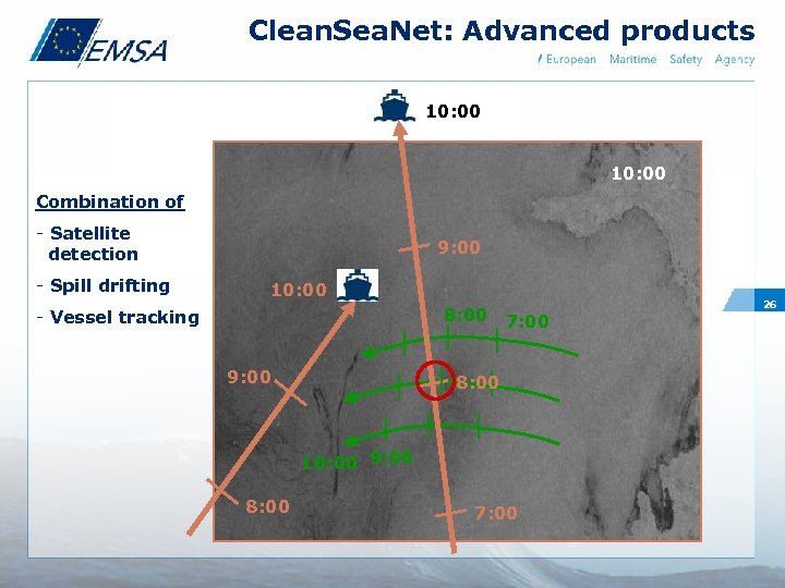 Clean. Sea. Net: Advanced products 10: 00 Combination of - Satellite detection - Spill