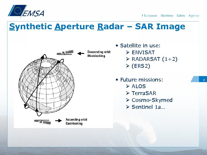 Synthetic Aperture Radar – SAR Image • Satellite in use: Ø ENVISAT Ø RADARSAT