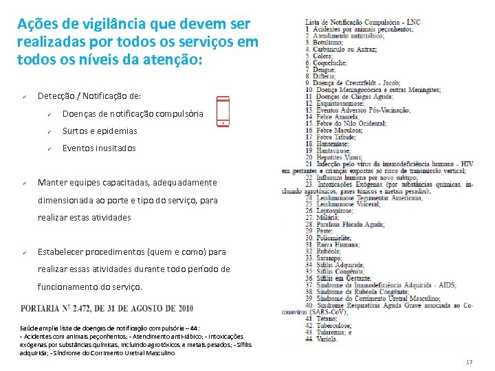 Ações de vigilância que devem ser realizadas por todos os serviços em todos os