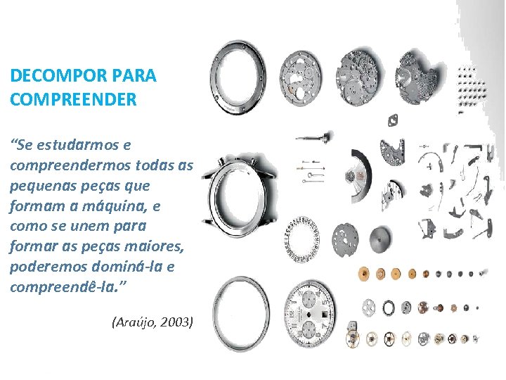 DECOMPOR PARA COMPREENDER “Se estudarmos e compreendermos todas as pequenas peças que formam a