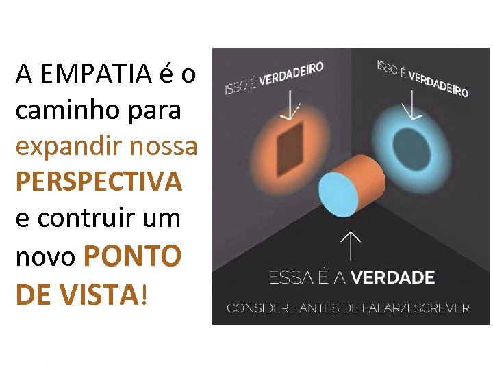 A EMPATIA é o caminho para expandir nossa PERSPECTIVA e contruir um novo PONTO