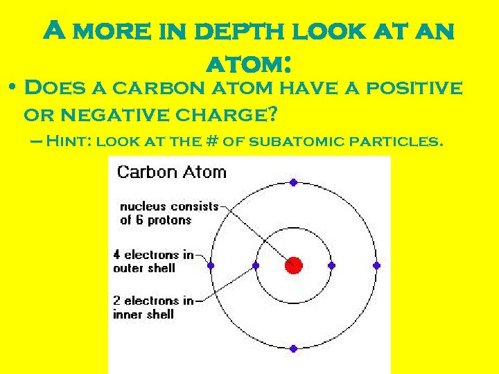 A more in depth look at an atom: • Does a carbon atom have