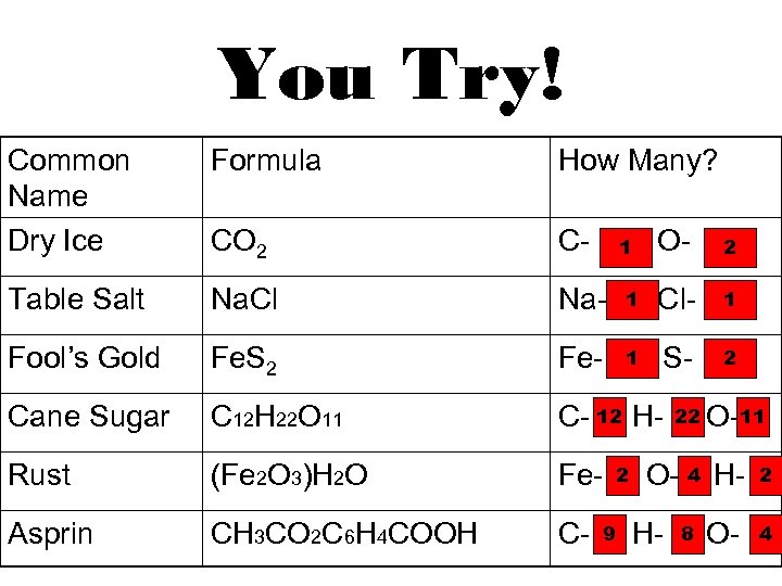 You Try! Common Name Dry Ice Formula How Many? CO 2 C- Table Salt