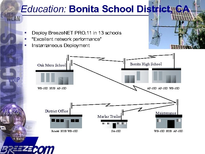 Education: Bonita School District, CA § § § Deploy Breeze. NET PRO. 11 in