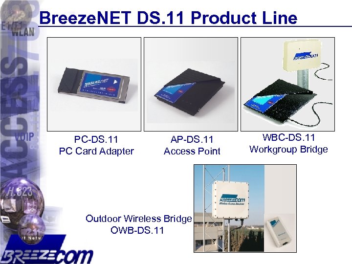 Breeze. NET DS. 11 Product Line PC-DS. 11 PC Card Adapter AP-DS. 11 Access
