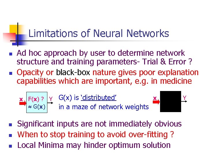 Limitations of Neural Networks n n Ad hoc approach by user to determine network