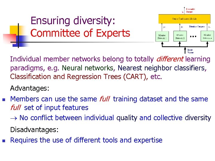 Ensuring diversity: Committee of Experts Individual member networks belong to totally different learning paradigms,