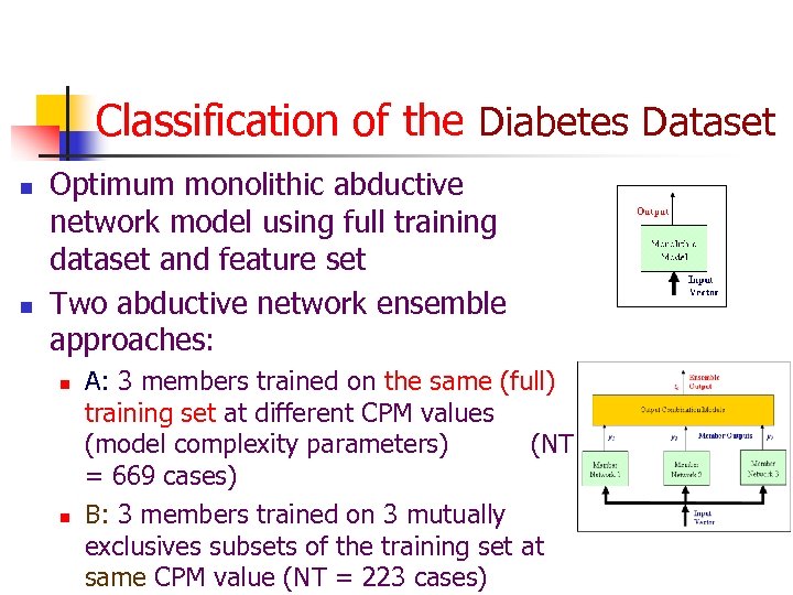 Classification of the Diabetes Dataset n n Optimum monolithic abductive network model using full