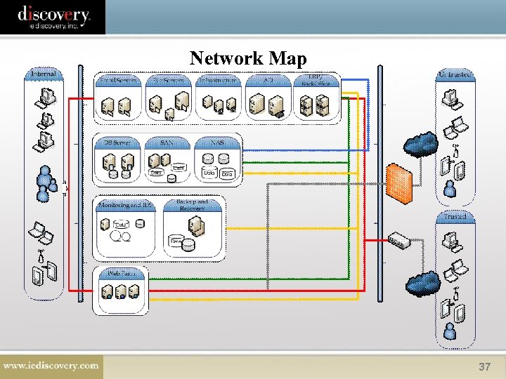 Network Map 37 