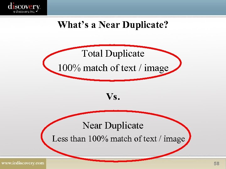 What’s a Near Duplicate? Total Duplicate 100% match of text / image Vs. Near