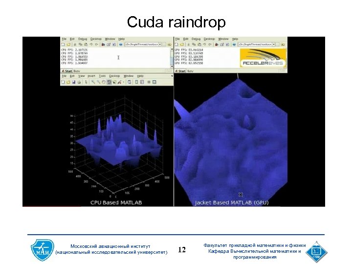 Cuda raindrop Московский авиационный институт (национальный исследовательский университет) 12 Факультет прикладной математики и физики