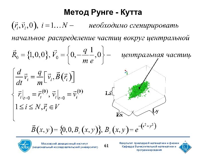 Метод Рунге - Кутта Lz Lx Московский авиационный институт (национальный исследовательский университет) 61 Ly