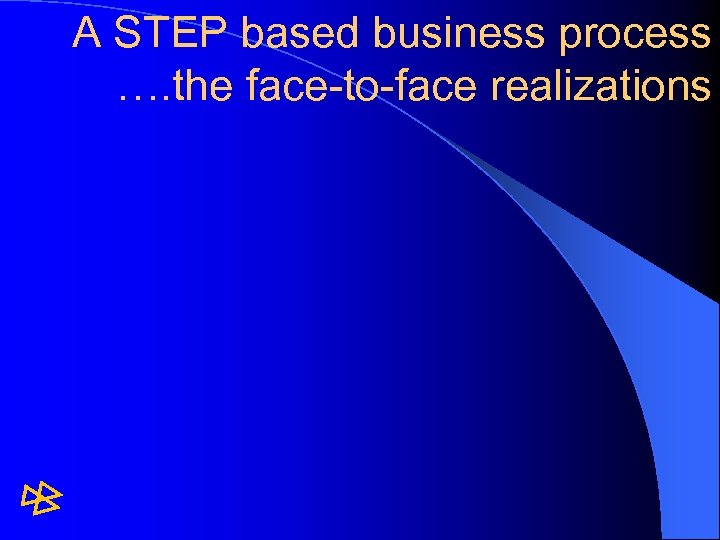 A STEP based business process …. the face-to-face realizations 