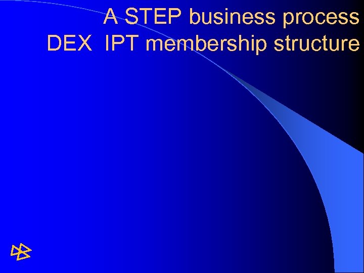 A STEP business process DEX IPT membership structure 