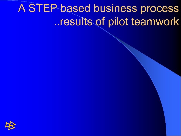 A STEP based business process. . results of pilot teamwork 