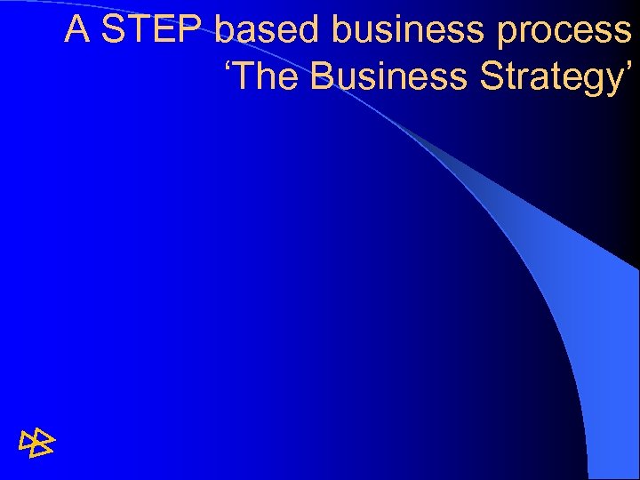 A STEP based business process ‘The Business Strategy’ 