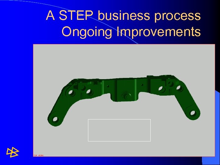 A STEP business process Ongoing Improvements 