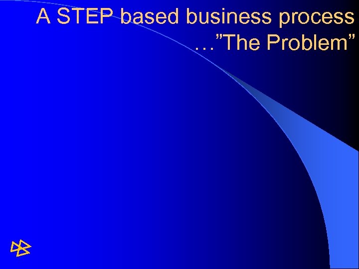 A STEP based business process …”The Problem” 