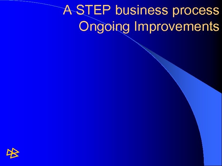 A STEP business process Ongoing Improvements 